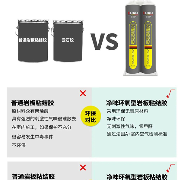 新品凈味環(huán)保、易施工巖板專用粘結(jié)膠重磅上市！
